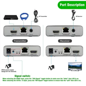 kettz Extender HDMI-UTP do 120m HDEX-120 4K Velteh - Slika 3