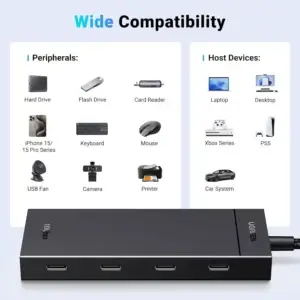 Ugreen USB HUB Ugreen USB C 4 port 3.2 CM806 35584 - Slika 2