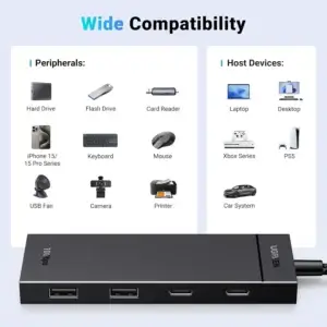 Ugreen USB HUB Ugreen USB C 4 port 3.2 CM806 35583 - Slika 2