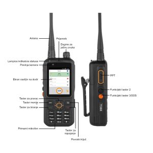 Inrico network radio T368 - Slika 4