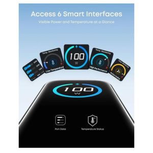 Anker 100W GaN zidni brzi punjač, 3-porta (2x USB-C i 1x USB-A) sa... - Slika 3