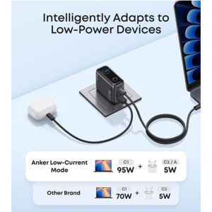 Anker 100W GaN zidni brzi punjač, 3-porta (2x USB-C i 1x USB-A) sa... - Slika 4