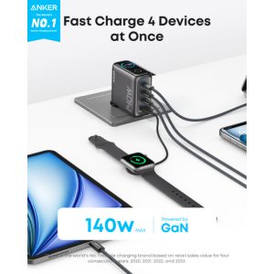 Anker 140W GaN zidni brzi punjač, 4-porta (3x USB-C, 1x USB-A) sa ... - Slika 1