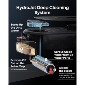 Anker Eufy Omni E25 HydroJet Robot Usisivač sa bazom crni - Slika 3