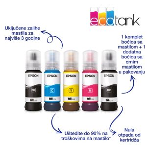 Epson L5316 EcoTank ITS wireless multifunkcijski inkjet štampač - Slika 2
