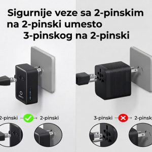 Anker Nano 20W putni zidni punjač 5-portova (2x USB-A, 2x USB-C, u... - Slika 7