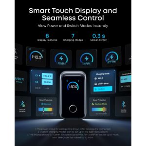 Anker Prime 160W GaN zidni brzi punjač, 3-porta (3x USB-C) srebrni - Slika 6