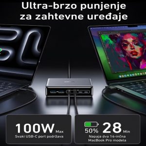 Anker Prime 200W GaN stoni brzi punjač, 6-portova (4x USB-C i 2x U... - Slika 6