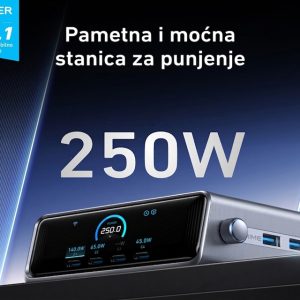 Anker Prime 250W GaN stoni brzi punjač, 6-portova (4x USB-C, 2x US... - Slika 2
