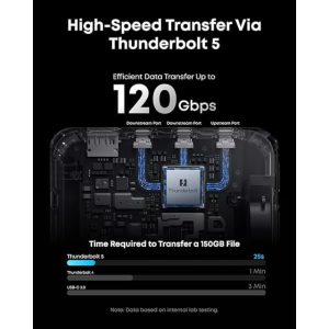 Anker Prime Thunderbolt 5 Docking Stanica 140W, 14u1, siva - Slika 5