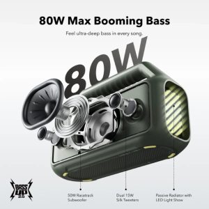 Anker Soundcore Boom 2 80W 2.1 prenosivi bluetooth IPX7 zvučnik ze... - Slika 1