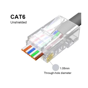Elementa Prolazni mrežni utikač RJ45 Cat 6 TS51P/Cat6 - Slika 2