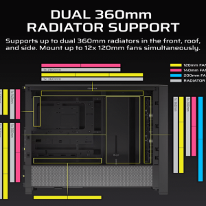 Corsair Kucište CORSAIR FRAME 4000D RS Mid-Tower/ATX/kaljeno staklo/bez napajanja/crna - Slika 1