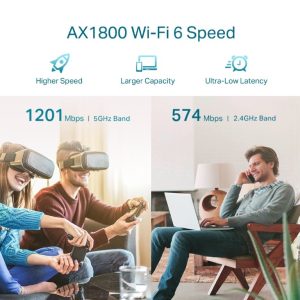 Tp-Link Extender TP-LINK RE605X WiFi/AX1800/1201 Mbps/574 Mbps/2 eksterne antene - Slika 3