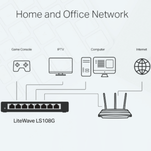Tp - Link Svič 10/100/1000 8 port TP-Link LS108G Auto-Negotiation - Slika 3