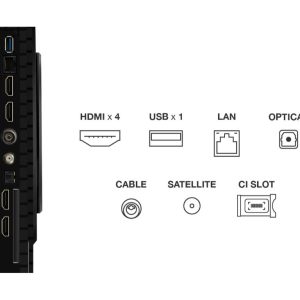 TCL Televizor TCL 55P8K/QLED/55"/4K UHD/144Hz/Google TV/crna - Slika 5