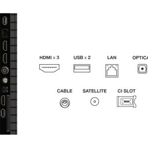 TCL Televizor TCL 75P7K/QLED/75"/4K UHD/60Hz/Google TV/crna - Slika 2