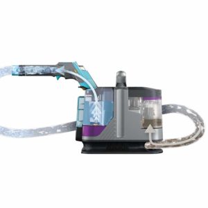Shark Usisivac za mokro usisavanje SHARK PX250EUT 450W/siva - Slika 2