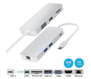 Fast Asia Adapter-konvertor TIP C na VGA+HDMI+SD/MICRO SD+RJ 45+2xUSB3.0+TIP C - Slika 1
