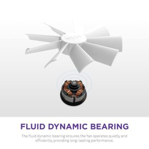 Nzxt F140RGB Core 140mm ventilator beli (RF-D14SF-W1) - Slika 2