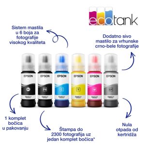 Epson L8160 EcoTank ITS (6 boja) foto multifunkcijski štampač - Slika 3