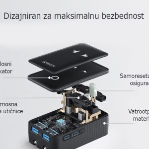 Anker Nano 20W putni zidni punjač 5-portova (2x USB-A, 2x USB-C, utičnica EU na US, UK, AU i EU), crni - Slika 5