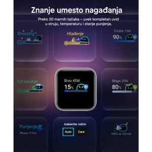 Anker Nano 45W putni zidni punjač sa ekranom, USB-C port, beli - Slika 2