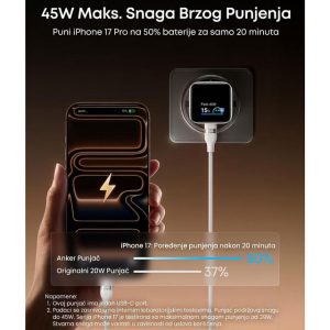 Anker Nano 45W putni zidni punjač sa ekranom, USB-C port, narandžasti - Slika 4