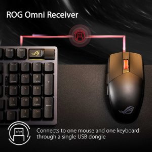Asus P520 ROG STRIX IMPACT III Wireless Gaming USB miš crni - Slika 2