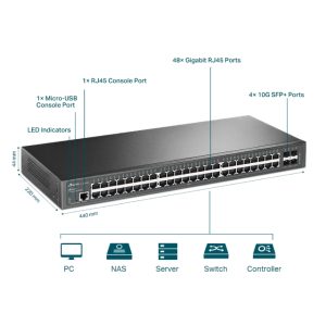 Tp-Link SG3452X 48-port Gigabit Uprav.switch 4 10GE - Slika 1