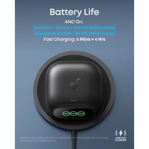 Anker Soundcore Liberty 5 Pro ANC BT bubice sa mikrofonom bele - Slika 3