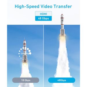 Anker Video kabl HDMI (M) - HDMI (M) 8K 1.8m crni - Slika 1