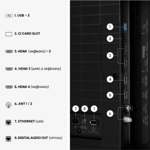 Hisense 75 inča 75E8S Mini-LED 4K UHD Smart TV - Slika 2