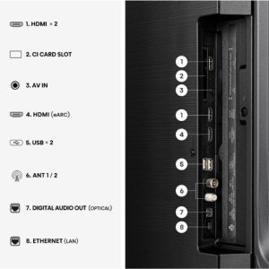 Hisense 50 inča 50E7S Hi-QLED 4K UHD Smart TV - Slika 3