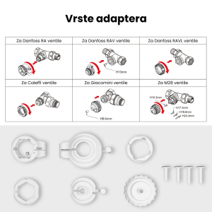 Zigbee radijatorski termostat WTRTTG1 - Slika 5