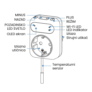 Wise Wi-Fi utičnica sa termostatom WTRTUT01 - Slika 4