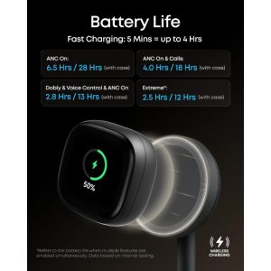 Anker Soundcore Liberty 5 Pro Max ANC BT bubice sa mikrofonom crne - Slika 5