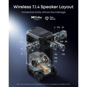 Anker soundcore Nebula X1 Pro 4K Google TV projektor - Slika 2