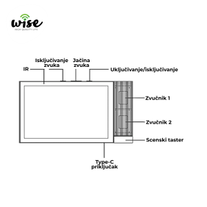 Wise Smart Home Control panel 8 Pro, WBCP02 - Slika 4