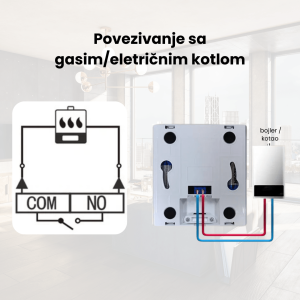 Baterijski pametni Wi-Fi termostat za gasne/električne kotlove WTRTBM01/WTRTBM03 - Slika 3