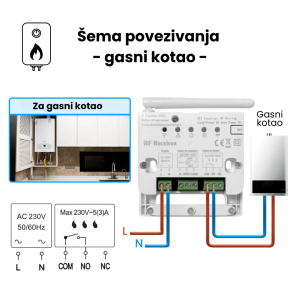 Wise pametni dvodelni termostat WTRTD01 - Slika 4