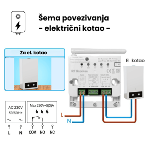 Wise pametni dvodelni termostat WTRTD01 - Slika 5