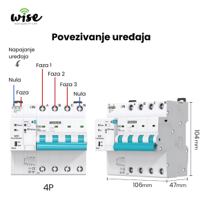 WiFi pametni osigurač sa funkcijom praćenja parametara mreže 3P+N 1-63A - Slika 5