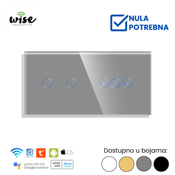 Bosnian Bosnian 5 3 2
