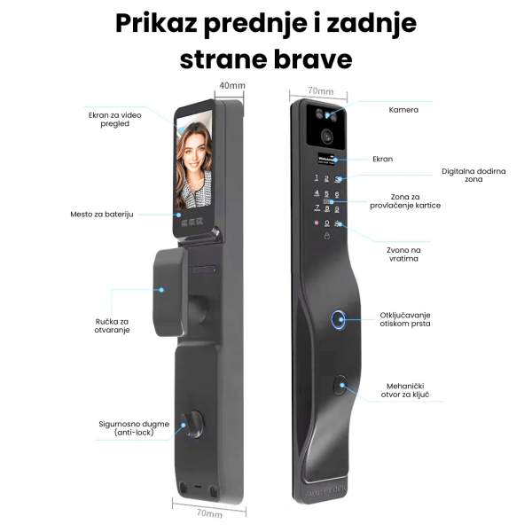 Interfonibravekontrole 8 1