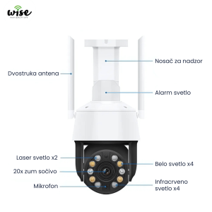 Wifi pametna kamera zoom 20x 5MP, WSHK08 - Slika 2