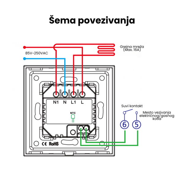 Termostati Slike za sajt 5 1